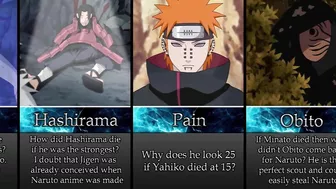 20 Worst Plot Holes in Naruto/Boruto Anime