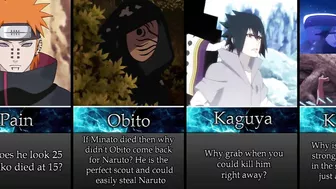 20 Worst Plot Holes in Naruto/Boruto Anime