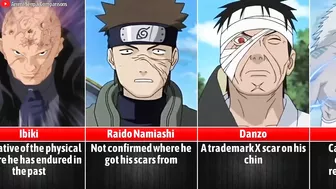 Naruto Scars & Marks and how they got them I Anime Senpai Comparisons