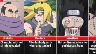 Naruto Scars & Marks and how they got them I Anime Senpai Comparisons