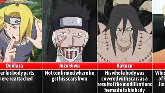 Naruto Scars & Marks and how they got them I Anime Senpai Comparisons