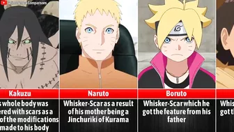 Naruto Scars & Marks and how they got them I Anime Senpai Comparisons