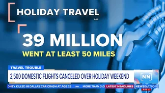 Travel troubles: 2.5K flights canceled over the holiday weekend | Morning in America