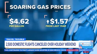 Travel troubles: 2.5K flights canceled over the holiday weekend | Morning in America