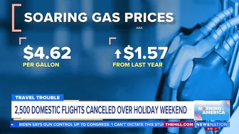 Travel troubles: 2.5K flights canceled over the holiday weekend | Morning in America