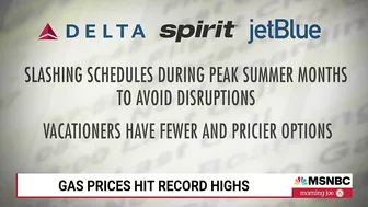 Gas Prices At Start Of Holiday Travel Season Cause Traveler Concern