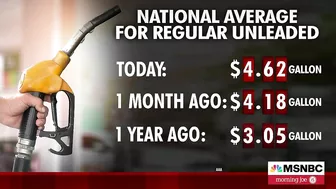 Gas Prices At Start Of Holiday Travel Season Cause Traveler Concern