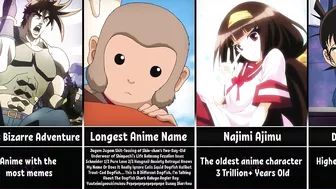 Anime World Records | Record Holders