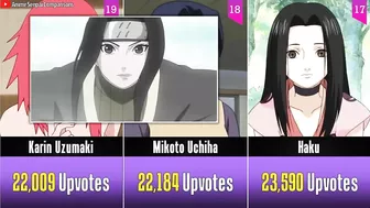 Best Naruto & Boruto Waifus (By Voting) I Anime Senpai Comparisons