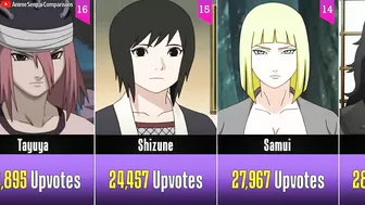 Best Naruto & Boruto Waifus (By Voting) I Anime Senpai Comparisons