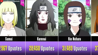 Best Naruto & Boruto Waifus (By Voting) I Anime Senpai Comparisons