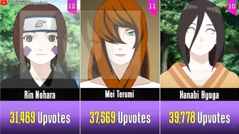 Best Naruto & Boruto Waifus (By Voting) I Anime Senpai Comparisons