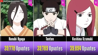 Best Naruto & Boruto Waifus (By Voting) I Anime Senpai Comparisons