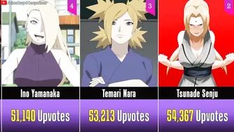 Best Naruto & Boruto Waifus (By Voting) I Anime Senpai Comparisons