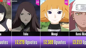 Best Naruto & Boruto Waifus (By Voting) I Anime Senpai Comparisons