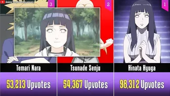 Best Naruto & Boruto Waifus (By Voting) I Anime Senpai Comparisons