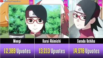 Best Naruto & Boruto Waifus (By Voting) I Anime Senpai Comparisons