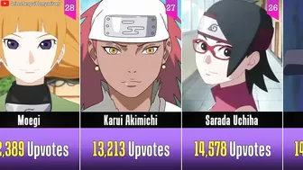 Best Naruto & Boruto Waifus (By Voting) I Anime Senpai Comparisons