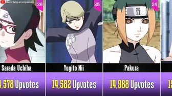 Best Naruto & Boruto Waifus (By Voting) I Anime Senpai Comparisons