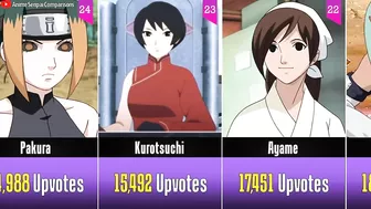 Best Naruto & Boruto Waifus (By Voting) I Anime Senpai Comparisons