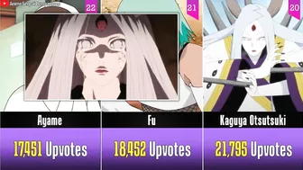 Best Naruto & Boruto Waifus (By Voting) I Anime Senpai Comparisons