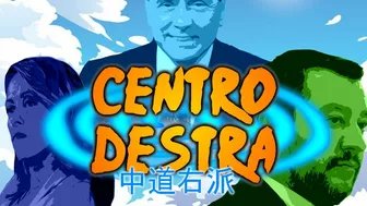 CentroDestra Anime Opening