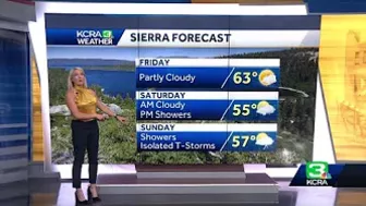 Planning to travel this weekend in Northern California? Here’s the timeline for rain