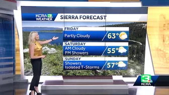 Planning to travel this weekend in Northern California? Here’s the timeline for rain