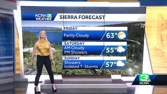 Planning to travel this weekend in Northern California? Here’s the timeline for rain