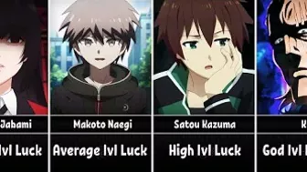 The Luckiest Anime Characters