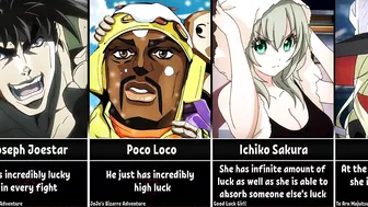 The Luckiest Anime Characters