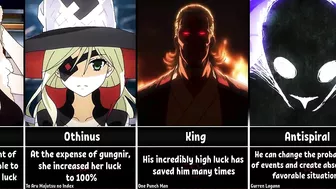 The Luckiest Anime Characters