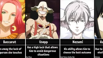 The Luckiest Anime Characters