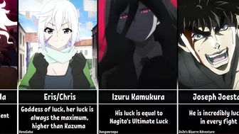 The Luckiest Anime Characters