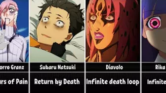 Anime Characters Whose Fate Is Worse Than Death