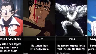 Anime Characters Whose Fate Is Worse Than Death