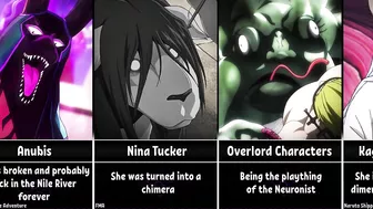 Anime Characters Whose Fate Is Worse Than Death