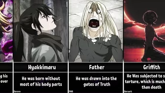 Anime Characters Whose Fate Is Worse Than Death