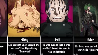 Anime Characters Whose Fate Is Worse Than Death