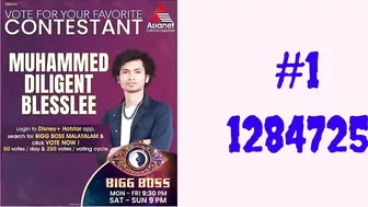 ????LIVE: Voting Result Today 6 PM | Asianet Hotstar BiggBoss Malayalam Season 4 Latest Vote Result