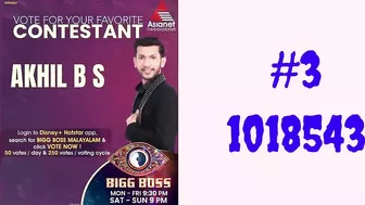 ????LIVE: Voting Result Today 6 PM | Asianet Hotstar BiggBoss Malayalam Season 4 Latest Vote Result