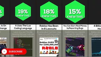 Comparison: Roblox Genius Facts