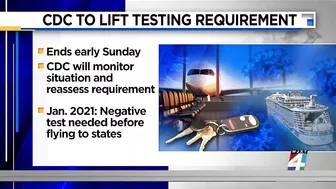 US to lift COVID-19 testing requirement for travel