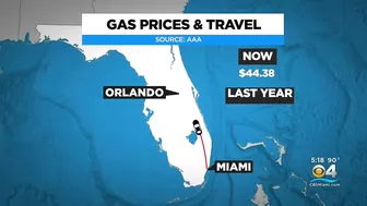 Families thinking twice about summertime travel due to surging gas prices