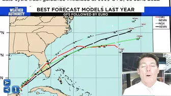 Top hurricane forecast models