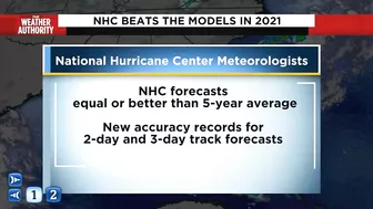 Top hurricane forecast models