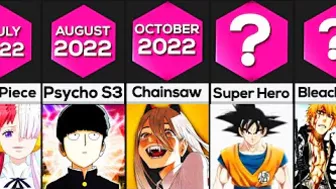 ALL UPCOMING ANIME 2022-2023