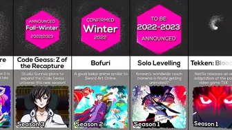 ALL UPCOMING ANIME 2022-2023