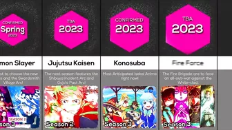 ALL UPCOMING ANIME 2022-2023