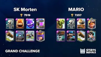 SK Morten vs MARIO [GRAND CHALLENGE]